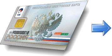 Вставьте УЭК